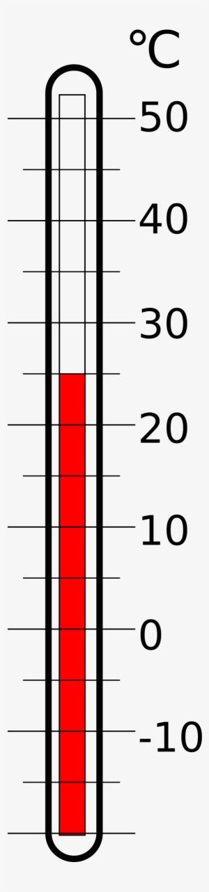 Clipart Thermometer Svg - Number