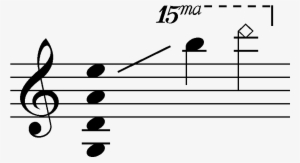 Range Violin - Piccolo Highest Note