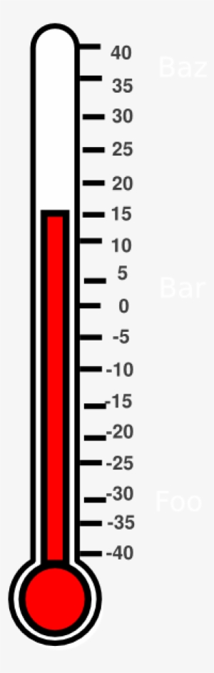 Collection Of Free Celsius Clipart - Thermometer In Degrees Celsius