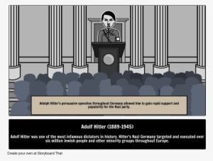 Adolf Xitler