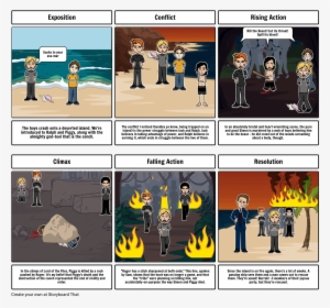 Lord Of The Flies - Storyboard Transparent PNG - 1164x1086 - Free ...