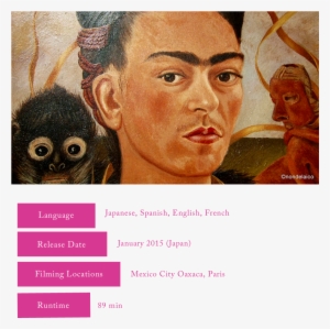 Documentary Featurefilm The Legacy Of Frida Kahlo Directed - Frida Kahlo Self Portrait With Small Monkey