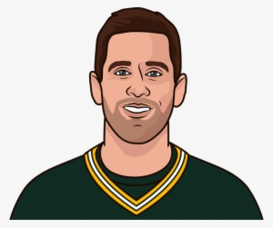 Aaron Rodgers Has 2 Games Played For The Packers This - Aaron Rodgers