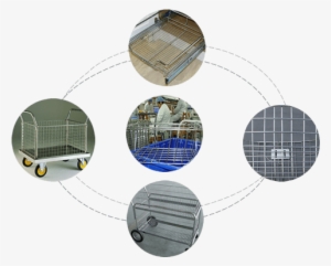 Five Welded Mesh Baskets, Two Have Four Wheels, One - Slingsby 386386 Stainless Steel Truck With 4 Sided