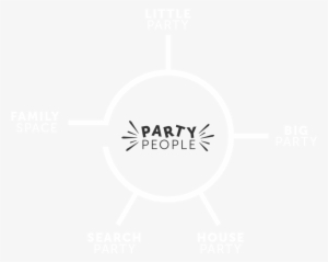 Lvv Party People - Stencil
