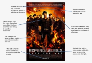 Analysis Of Movie Posters 2 - Expendables 2