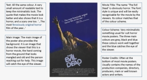 The Next Movie Poster That I Chose To Analyse Was 'scream' - Evil Dead Movie Poster Fridge Magnet (2.5 X 3.5 Inches)