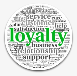 Customer Experience Drives Business Growth - Net Promoter Score Slogans