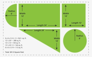 Here's How To Measure You Yard For Sod - 450 Square Feet Yard