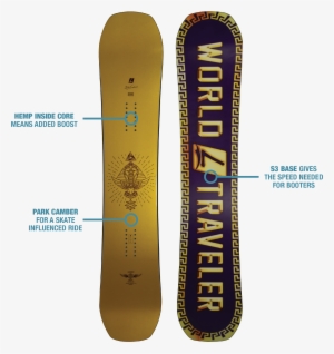 Launch World Traveler Snowboard Launch Snowboards Png - Snowboards