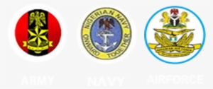 News Categories - Nigeria Army Medical Logo