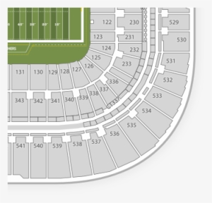 Bank Of America Stadium Seating Chart Concert - Chart Detailed Seat Numbers Dodger Stadium Seating