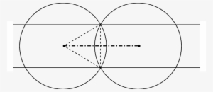 The Dashed Lines Indicate A Length Of R, So The Dash-dotted - Diagram