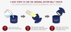 Is The Butter Bell Crock Dishwasher Safe - Butter Bell