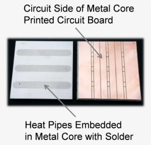 Photograph Of Metal Core Printed Circuit Board With - Pcb Heat Spreading