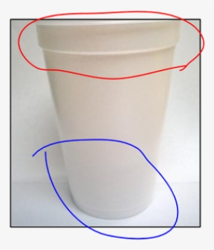 Picture - Egg Drop Project Using Cups