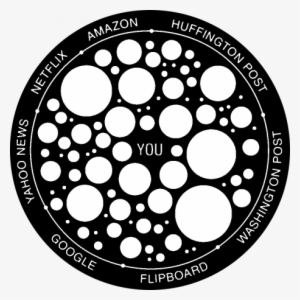 Cached Eyes - Filter Bubble