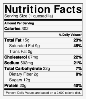 Nutritionlabel-honey Lime Chicken Quesadilla - Cake Nutrition Facts
