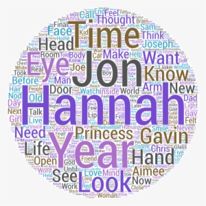 Purple Word Art