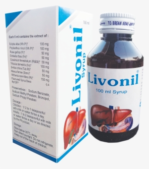 Ingredients - Paracetamol