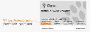 Please Enter Your Chipcard Number To Check Your Medical - Cigna