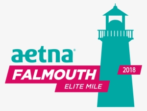 The Aetna Falmouth Elite Mile - Aetna New