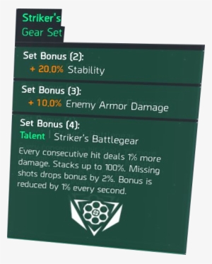 The Division Striker's Gear Set Bonuses - Striker Gear Set 1.8