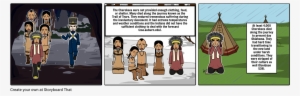 Trail Of Tears Part - Storyboard