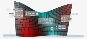 Panel Surface Analysis - Boston