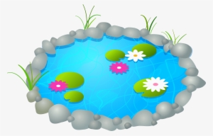 28 Collection Of Pond Clipart Top View