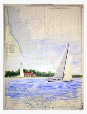 Click Here To Learn How To Commission A Chart Painting - Sail