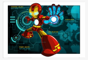 Image Of Iron Man - Comics