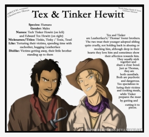 Awjtk Comic Character Sheet - Texas Chainsaw Massacre Tinker