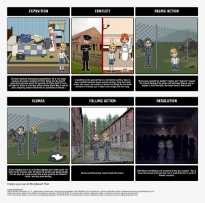 The Little Soldier Boy - Boy In The Striped Pyjamas Graphic Novel