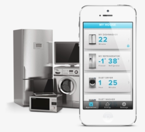 The Intelligent Trend Within Your Home - Smart Appliances For Home
