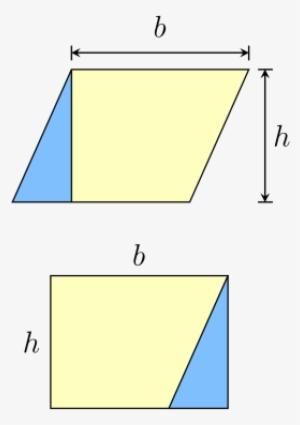 Use The Formula Of Finding The Area Of A Parallelogram - Graphics
