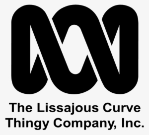 Abc Australia Logo - Australian Broadcasting Corporation Logo ...