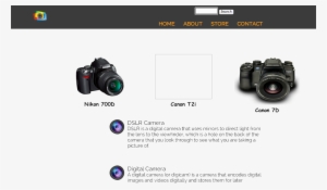 Nikon D40 6.1 Mp Digital Slr Camera - Black - Af-s