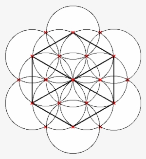 In A Cuboctahedron, Both The Outer Edges And The Radial - Overlapping Circles Grid