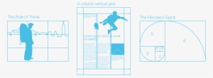 Using Layout Grids Effectively