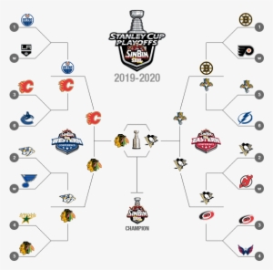 Stanley Cup Png Download Transparent Stanley Cup Png Images For Free Nicepng