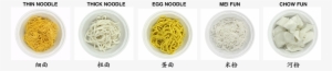 All Noodle Soups Come With Thick Noodle Unless Otherwise - Chinese Noodles
