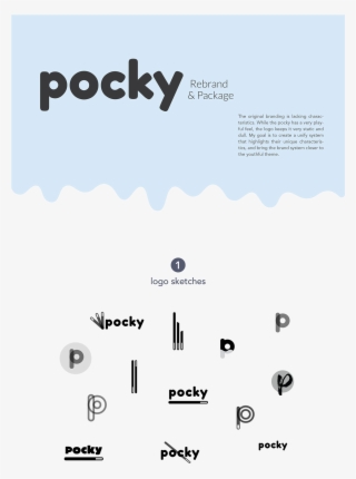 Pocky Rebrand - Pocky