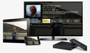 Amazon Video Direct To Compete With Youtube, Allowing - Firetv
