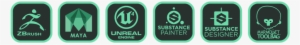 Software Used In This Project