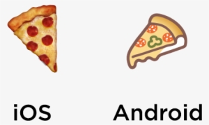 Pizza - Pizza Emoji 1" Button