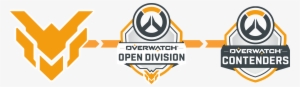 Overwatch Path To Pro