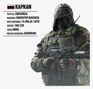 Rainbow Six Siege Kapkan