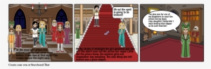 Cinderella - Storyboard