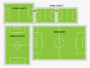 Football Soccer - Small Football Field Dimensions